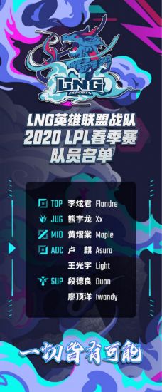 LPL赛区BLG无缘英雄联盟S15八强的背后分析
