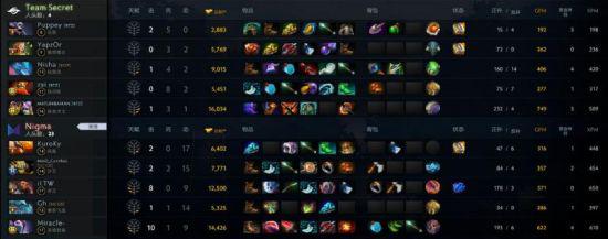 探索PUBG全球锦标赛2024的举办地和赛制