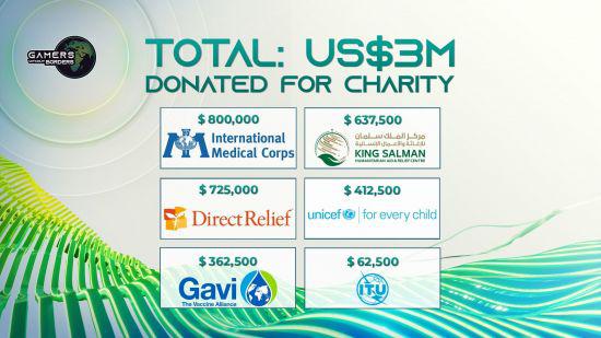 绝地求生正式免费玩家福利大放送