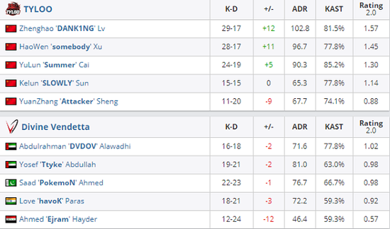 南京理工大学机器人战队勇夺2025机甲大师高校联盟赛冠军