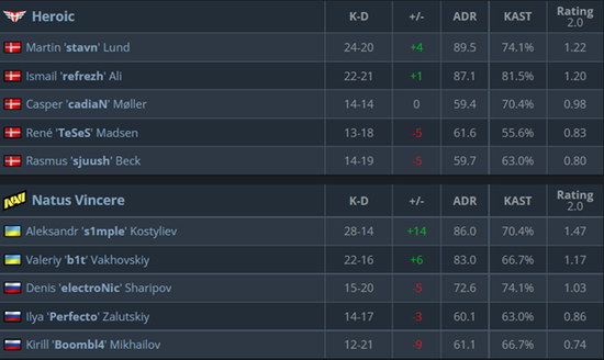 上海电竞之路：两次举办TI后距离世界电竞之都还有多远