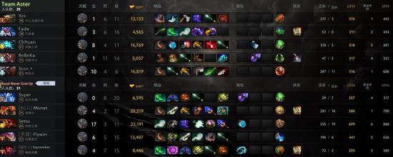 中东局势紧张美军增兵 原油价格大幅上涨