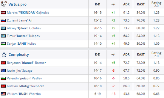 米哈游进军MOBA游戏市场的新动向