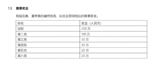 KPL赛事中玖熙AysH的精彩表现引发热议