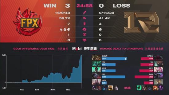 电锯糖心真人电影官宣！Dragami Games打造经典游戏改编新作